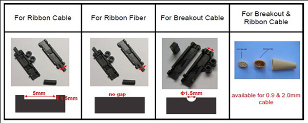 Buffer tube indoor and outdoor single fibres fan-out-kits 0.9mm