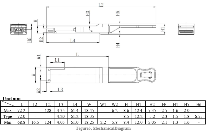 200G 100M QSFP56 Multi-mode Optical Transceiver
